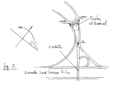 Centro de Exposições do Centro Administrativo da Bahia