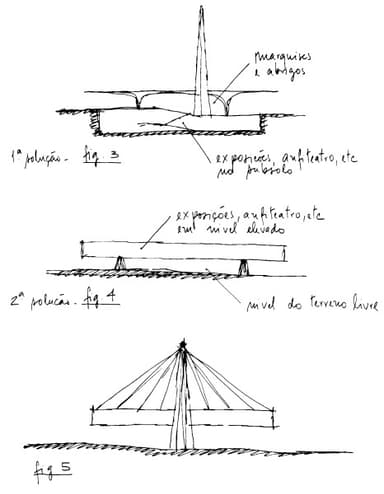 Centro de Exposições do Centro Administrativo da Bahia