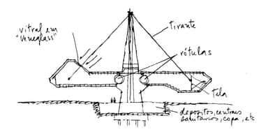 Centro de Exposições do Centro Administrativo da Bahia