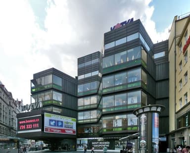 Kotva Department Store