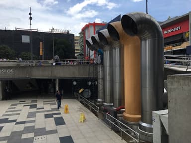 Museos del Banco Central