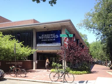 Loeb Drama Center